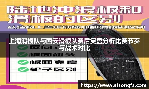 上海滑板队与西安滑板队赛后复盘分析比赛节奏与战术对比