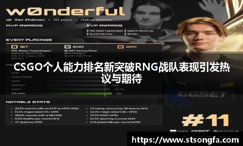 CSGO个人能力排名新突破RNG战队表现引发热议与期待