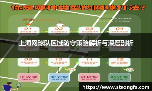 上海网球队区域防守策略解析与深度剖析