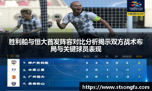 胜利船与恒大首发阵容对比分析揭示双方战术布局与关键球员表现